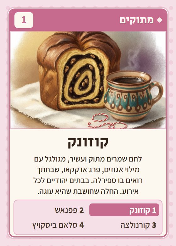הקלף קוזונק מתוך רביעיות רומנים