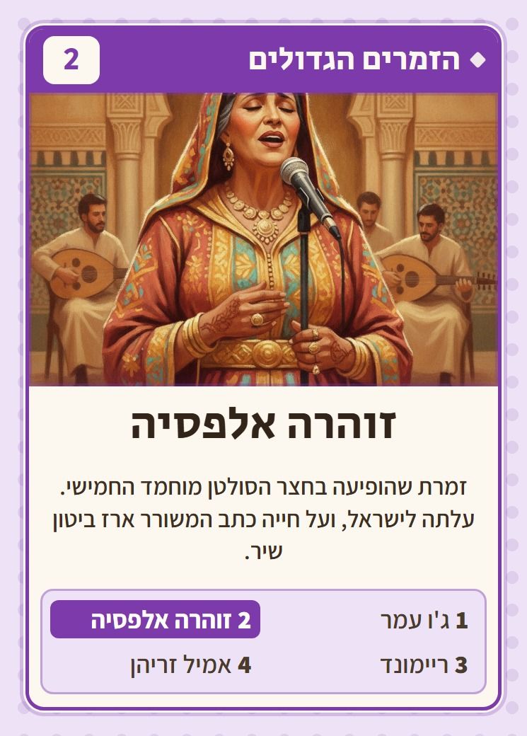 זוהרה אלפסיה, מסדרת הזמרים הגדולים: זמרת שהופיעה בחצר הסולטן מוחמד החמישי. עלתה לישראל, ועל חייה כתב המשורר ארז ביטון שיר.