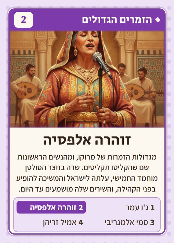 הקלף זוהרה אלפסיה