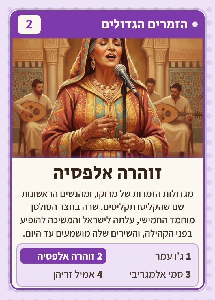 זוהרה אלפסיה