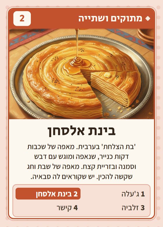 הקלף בינת אלסחן מתוך רביעיות תימנים