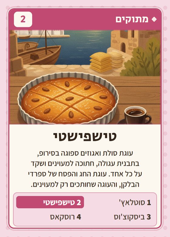 הקלף טישפישטי מתוך רביעיות בלקנים