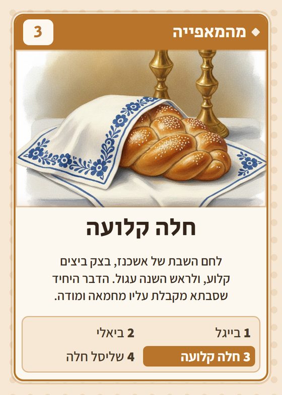 הקלף חלה קלועה מתוך רביעיות פולנים