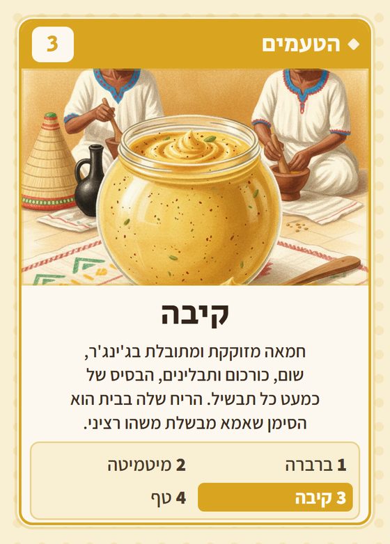הקלף קיבה מתוך רביעיות אתיופים