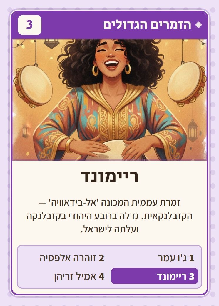 ריימונד, מסדרת הזמרים הגדולים: זמרת עממית המכונה 'אל-בידאוויה' — הקזבלנקאית. גדלה ברובע היהודי בקזבלנקה ועלתה לישראל.
