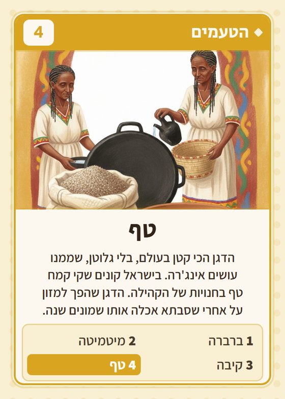 הקלף טף מתוך רביעיות אתיופים