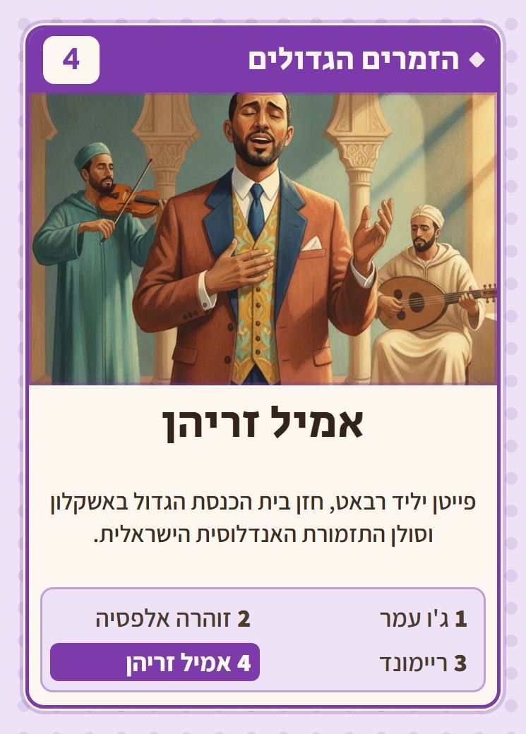 אמיל זריהן, מסדרת הזמרים הגדולים: פייטן יליד רבאט, חזן בית הכנסת הגדול באשקלון וסולן התזמורת האנדלוסית הישראלית.