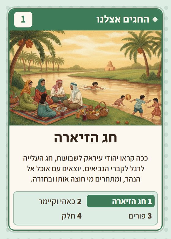 הקלף חג הזיארה מתוך רביעיות עיראקים