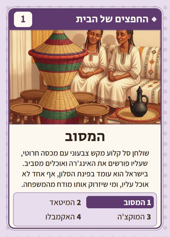 הקלף המסוב מתוך רביעיות אתיופים
