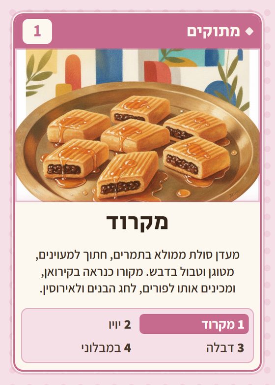 הקלף מקרוד מתוך רביעיות תוניסאים