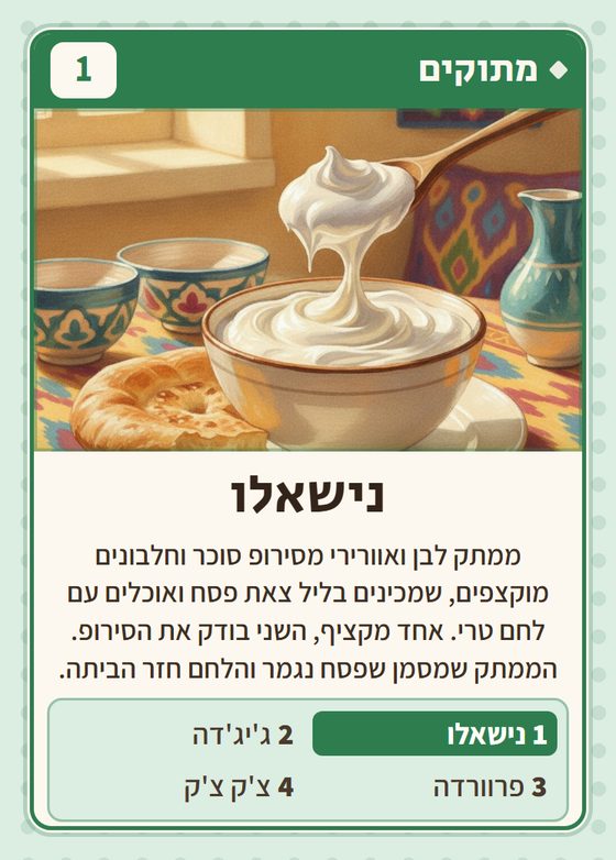 הקלף נישאלו מתוך רביעיות בוכרים