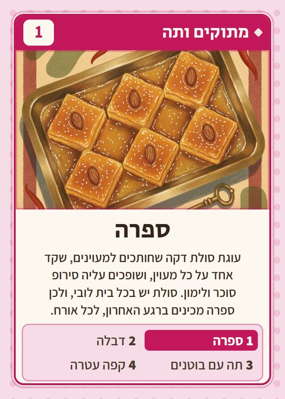 הקלף ספרה מתוך רביעיות לובים