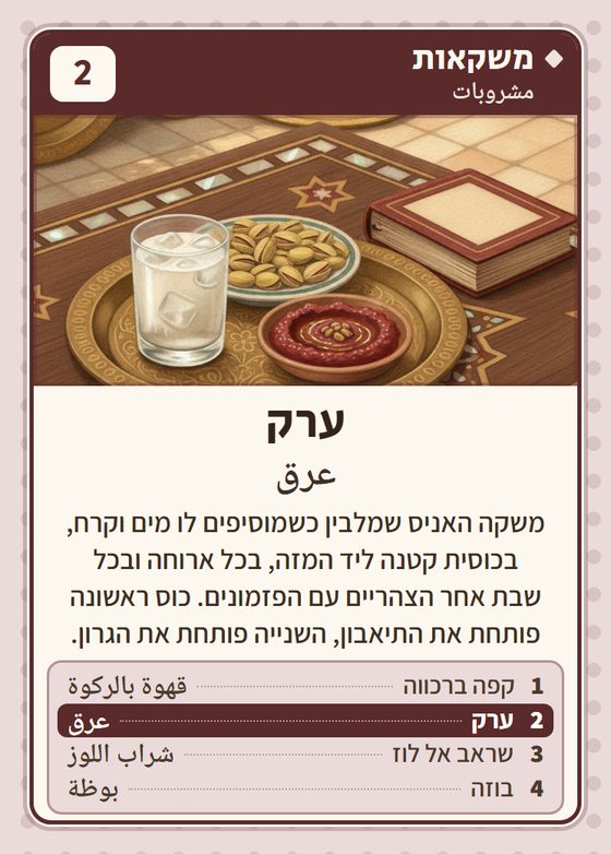 ערק, מרביעיית משקאות