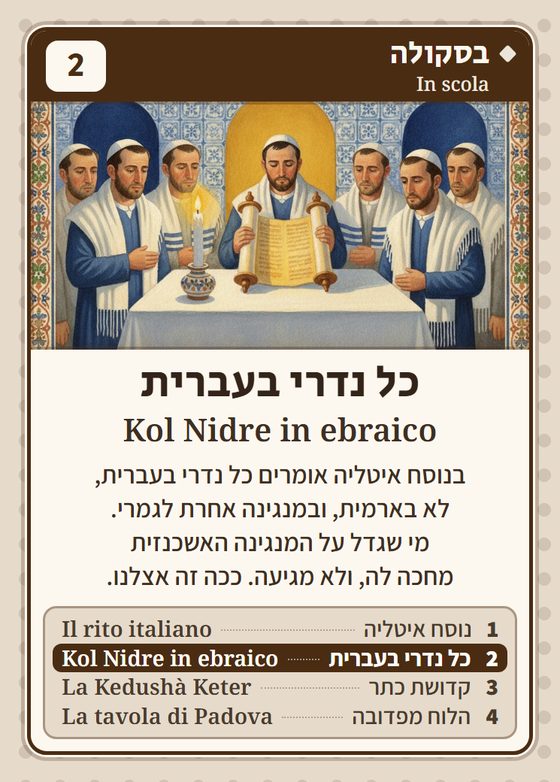 כל נדרי בעברית