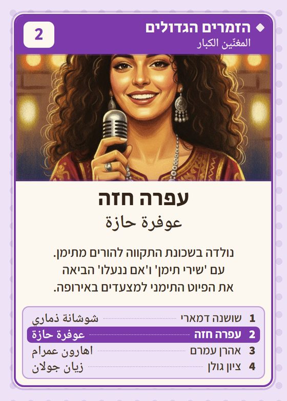עפרה חזה, מרביעיית הזמרים הגדולים