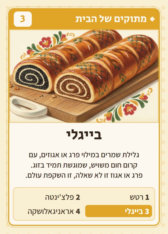 הקלף בייגלי מתוך רביעיות הונגרים
