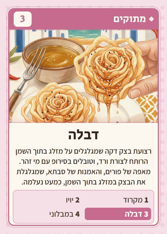 הקלף דבלה מתוך רביעיות תוניסאים