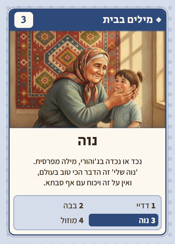 הקלף נוה מתוך רביעיות יהודי ההרים