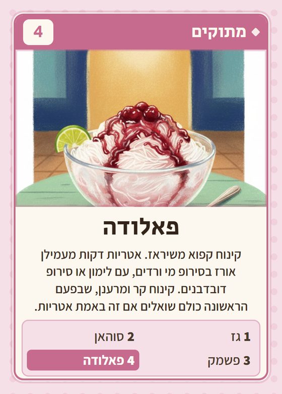 הקלף פאלודה מתוך רביעיות פרסים
