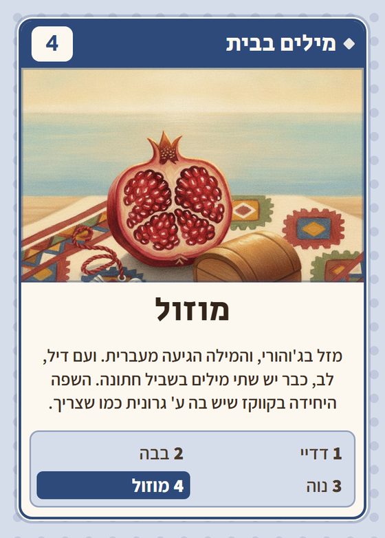 הקלף מוזול מתוך רביעיות יהודי ההרים