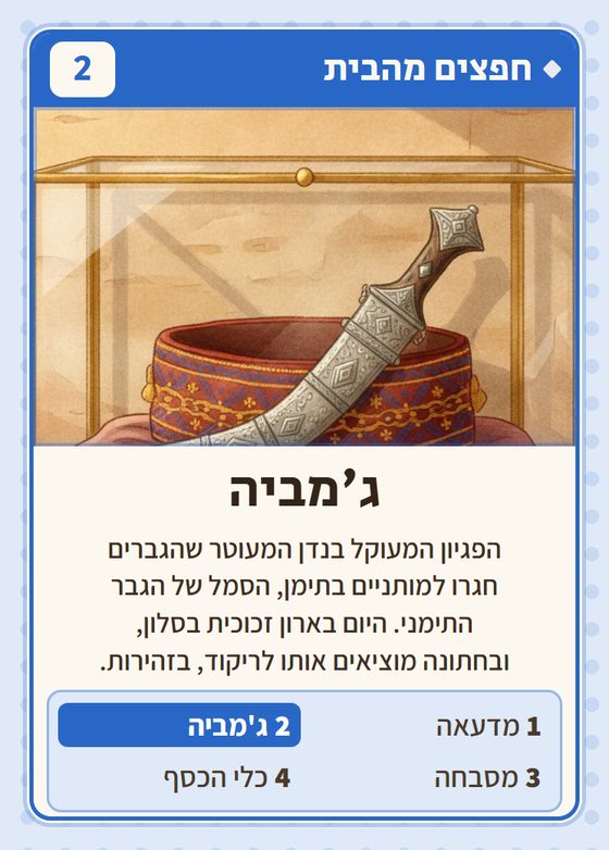 הקלף ג׳מביה מתוך רביעיות תימנים