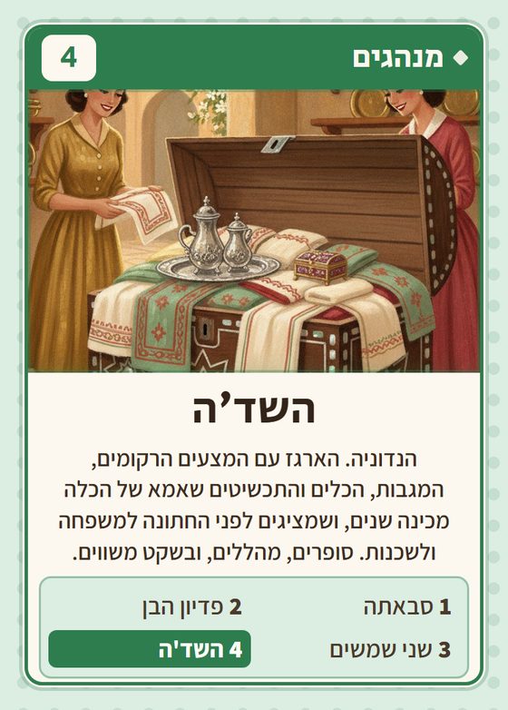 השד׳ה, מרביעיית מנהגים