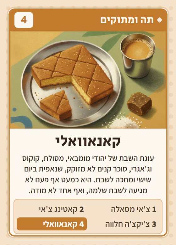 קאנאוואלי, מרביעיית תה ומתוקים
