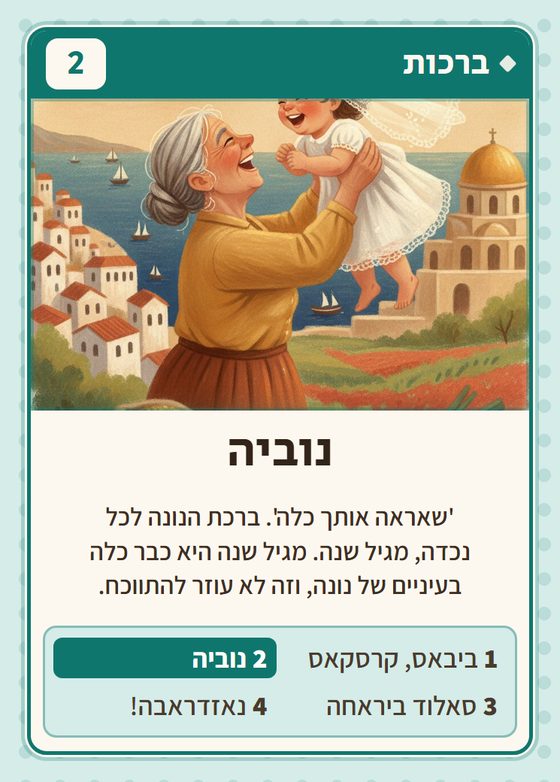הקלף נוביה מתוך רביעיות בלקנים