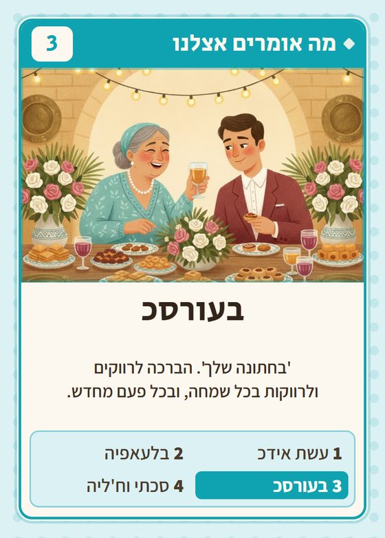 הקלף בעורסכ מתוך רביעיות עיראקים
