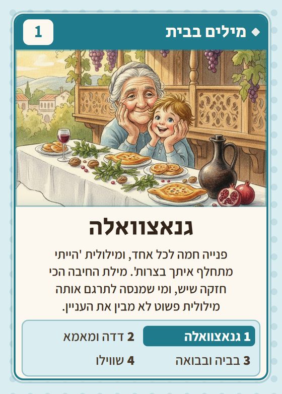 הקלף גנאצוואלה מתוך רביעיות גאורגים