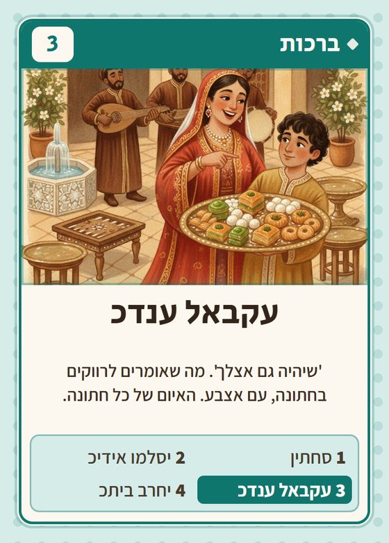 הקלף עקבאל ענדכ מתוך רביעיות סורים