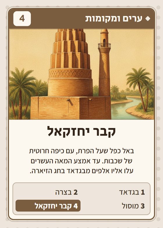 הקלף קבר יחזקאל מתוך רביעיות עיראקים