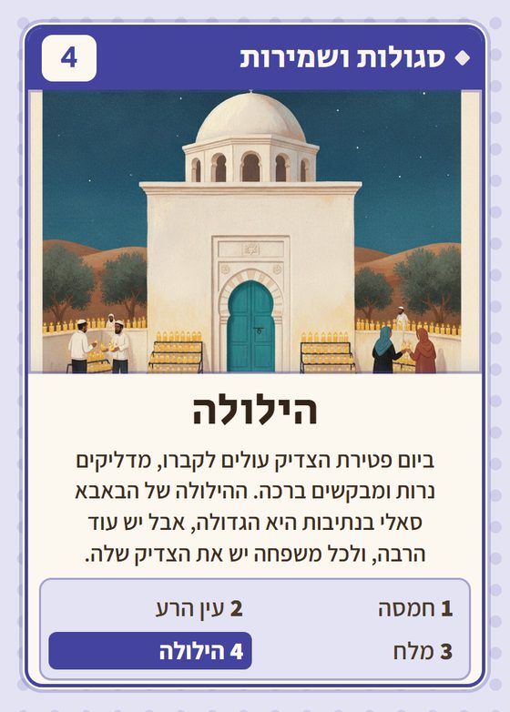 הקלף הילולה