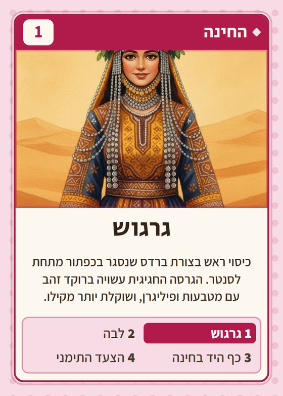 הקלף גרגוש מתוך רביעיות תימנים