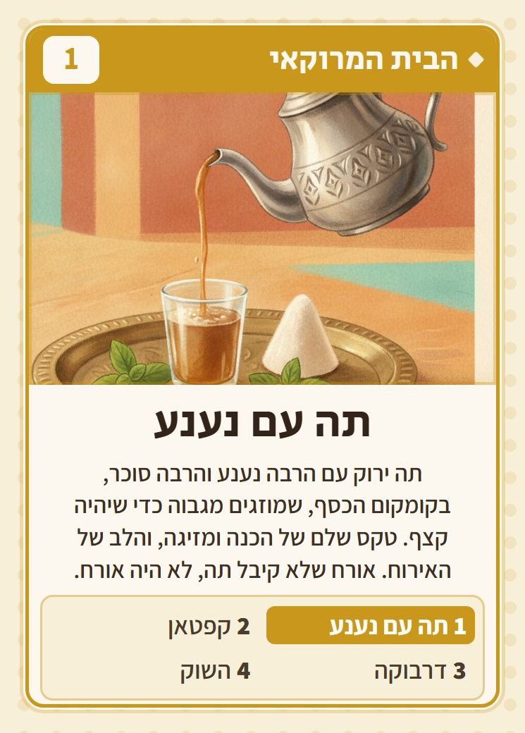 הקלף תה עם נענע