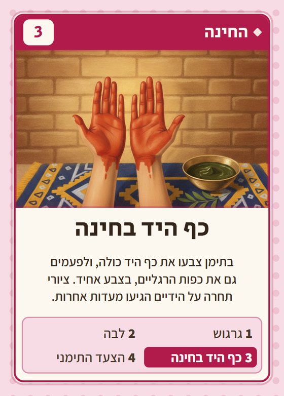 הקלף כף היד בחינה מתוך רביעיות תימנים