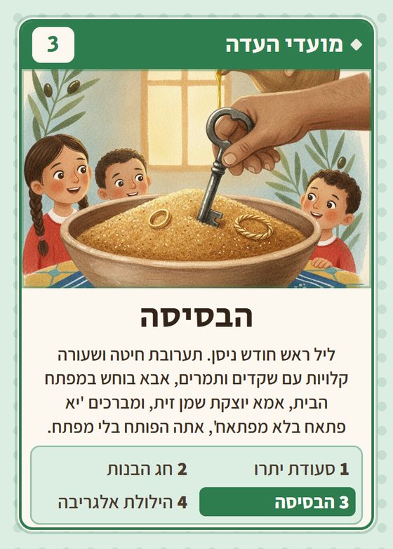 הקלף הבסיסה מתוך רביעיות תוניסאים