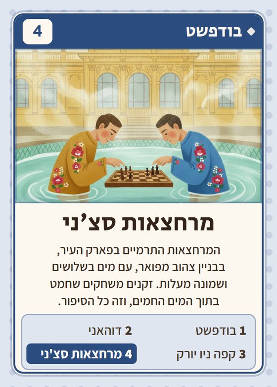מרחצאות סצ׳ני, מרביעיית בודפשט