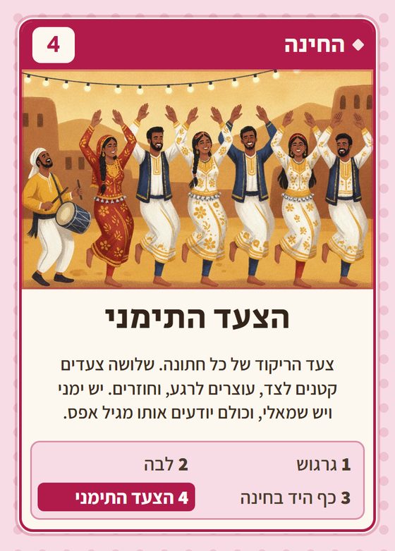 הצעד התימני, מרביעיית החינה