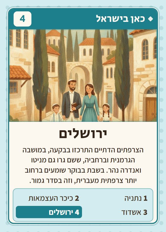 ירושלים, מרביעיית כאן בישראל