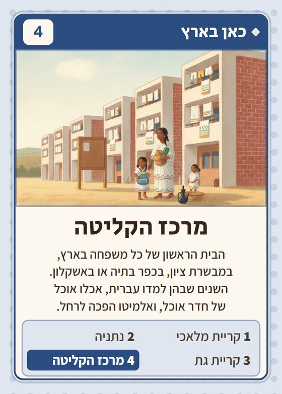 מרכז הקליטה, מרביעיית כאן בארץ