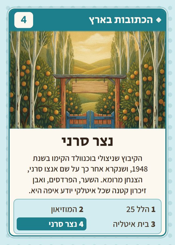 נצר סרני, מרביעיית הכתובות בארץ