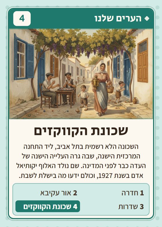 שכונת הקווקזים, מרביעיית הערים שלנו
