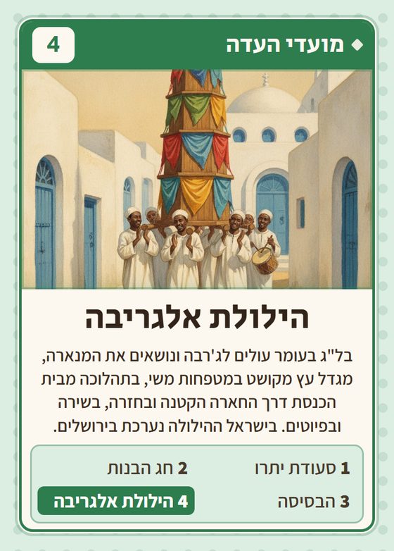 הילולת אלגריבה, מרביעיית מועדי העדה