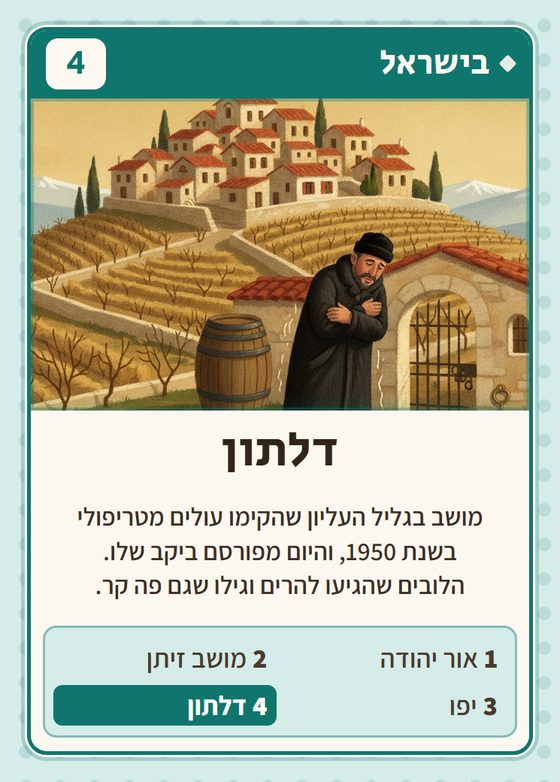 דלתון, מרביעיית בישראל