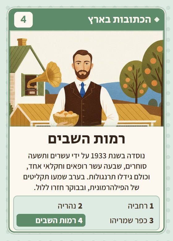 רמות השבים, מרביעיית הכתובות בארץ