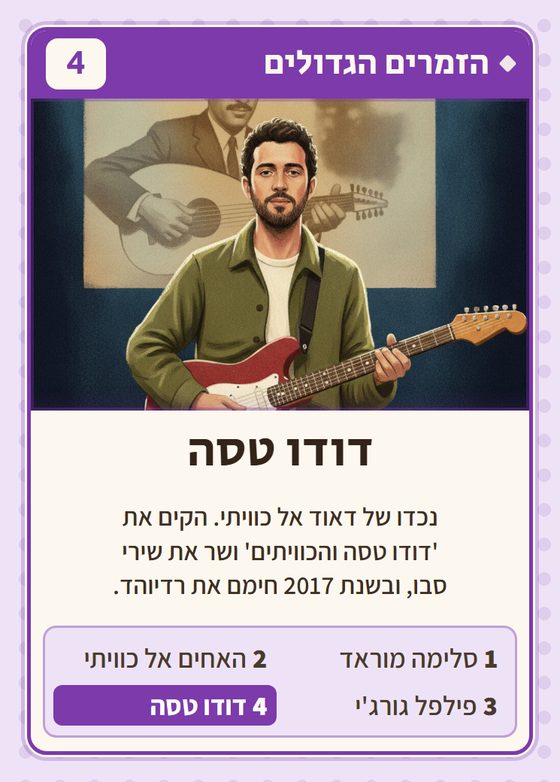 דודו טסה, מרביעיית הזמרים הגדולים