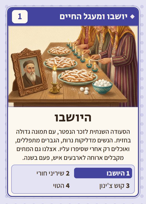 הקלף היושבו מתוך רביעיות בוכרים