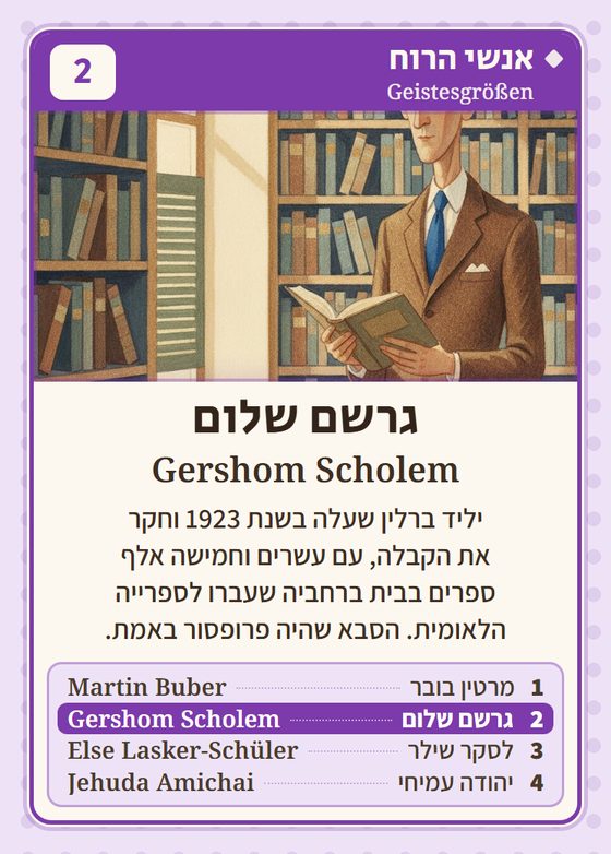 גרשם שלום, מרביעיית אנשי הרוח