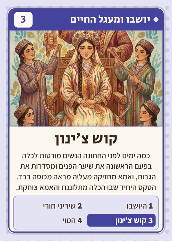 הקלף קוש צ׳ינון מתוך רביעיות בוכרים
